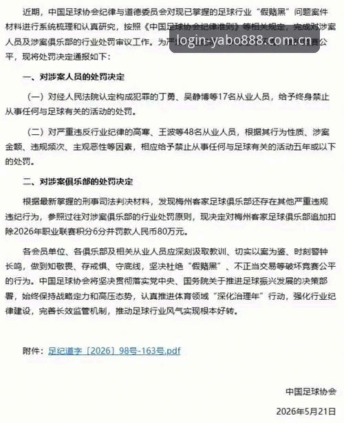 中国足协第三批禁足名单发布：从处罚细节看足球管理实用知识